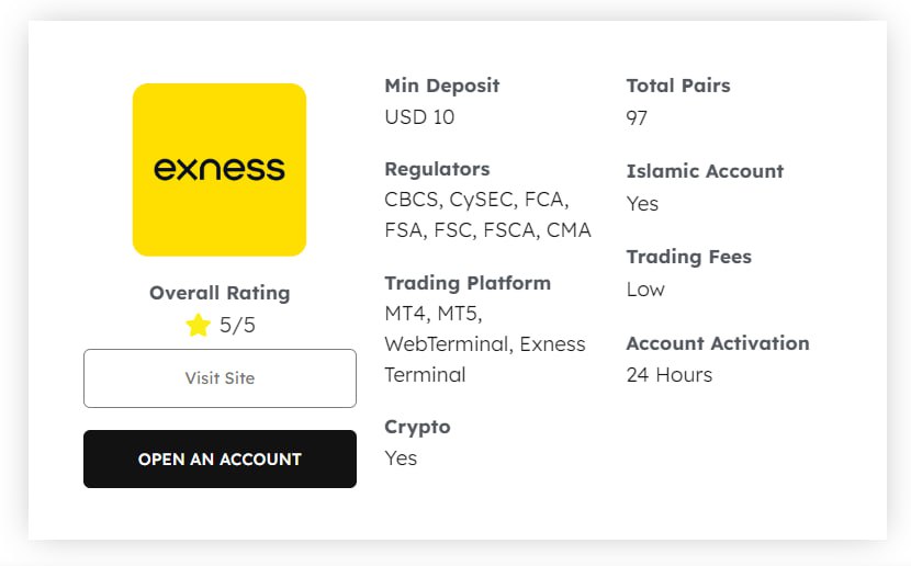 Ensuring a Secure Exness Website Experience Ensuring a Secure Exness Website Experience