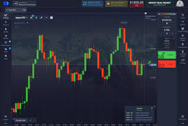 How to Make Money on Pocket Option Strategies and Tips How to Make Money on Pocket Option Strategies and Tips