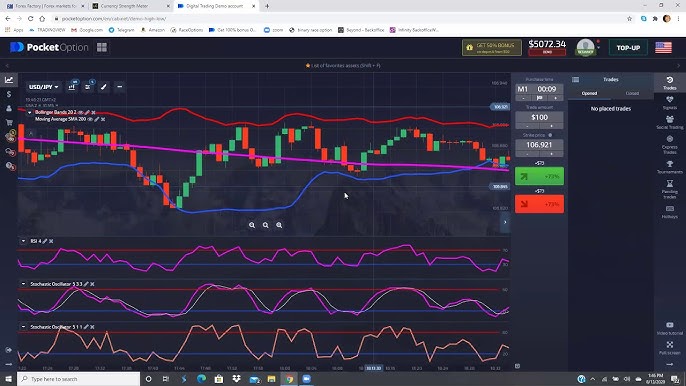 Вход Pocket Option Ваш Путь к Успешной Торговле Вход Pocket Option Ваш Путь к Успешной Торговле